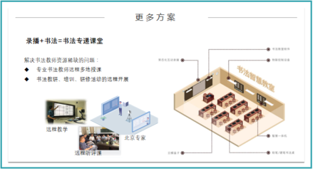 云蝶书法智慧教室